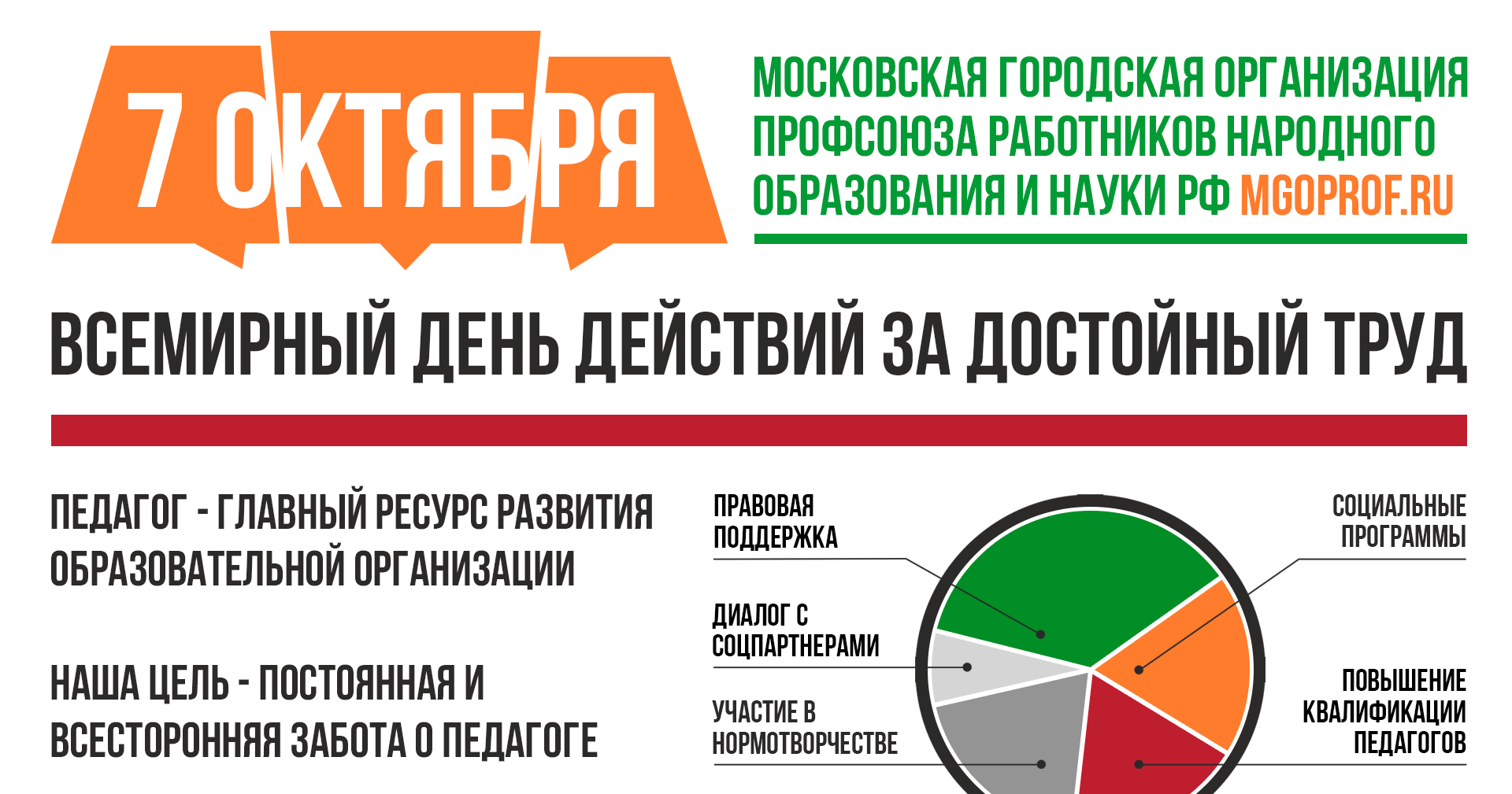 Профсоюзная организация, ГБПОУ ПТ № 47, Москва